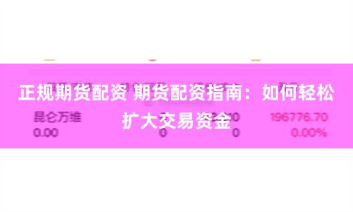 正规期货配资 期货配资指南：如何轻松扩大交易资金