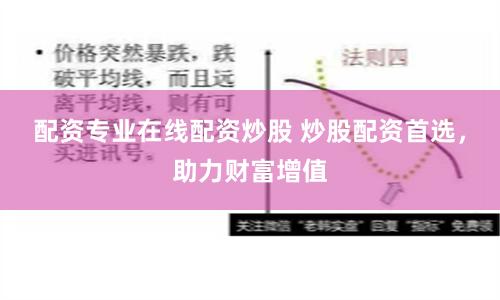 配资专业在线配资炒股 炒股配资首选，助力财富增值