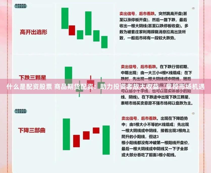 什么是配资股票 商品期货配资：助力投资者放大收益，掌控市场机遇