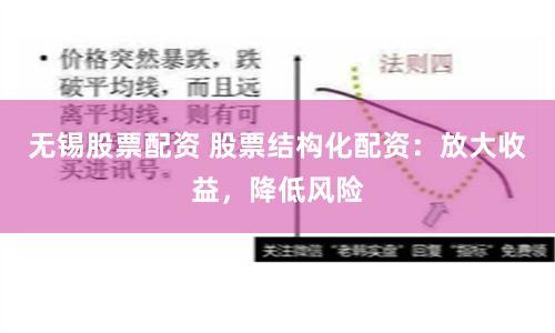 无锡股票配资 股票结构化配资：放大收益，降低风险