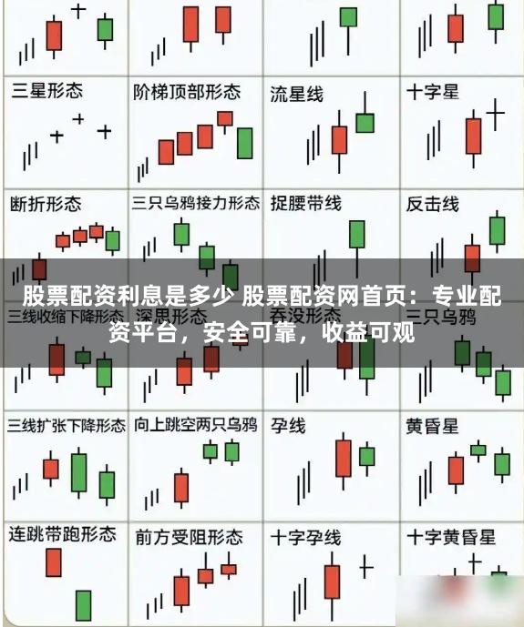 股票配资利息是多少 股票配资网首页：专业配资平台，安全可靠，收益可观