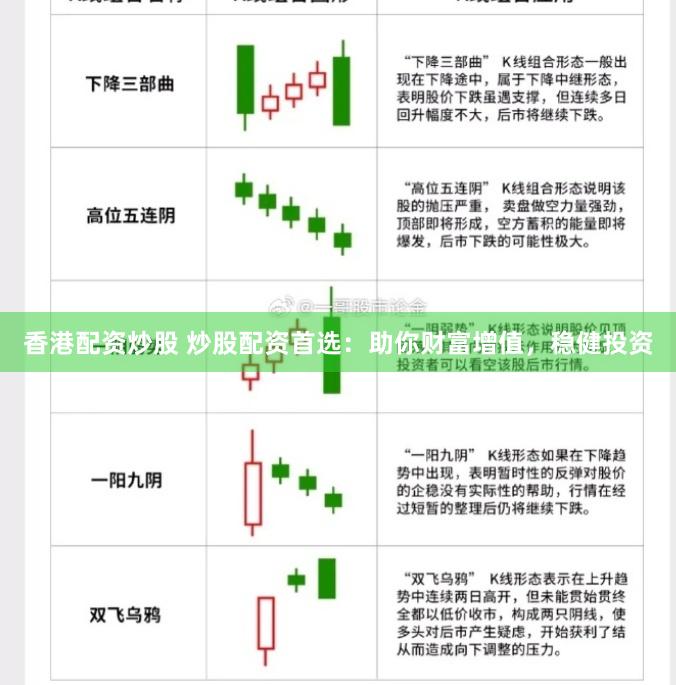 香港配资炒股 炒股配资首选：助你财富增值，稳健投资