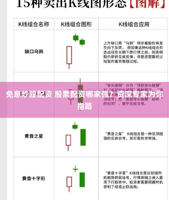 免息炒股配资 股票配资哪家强？资深专家为你指路