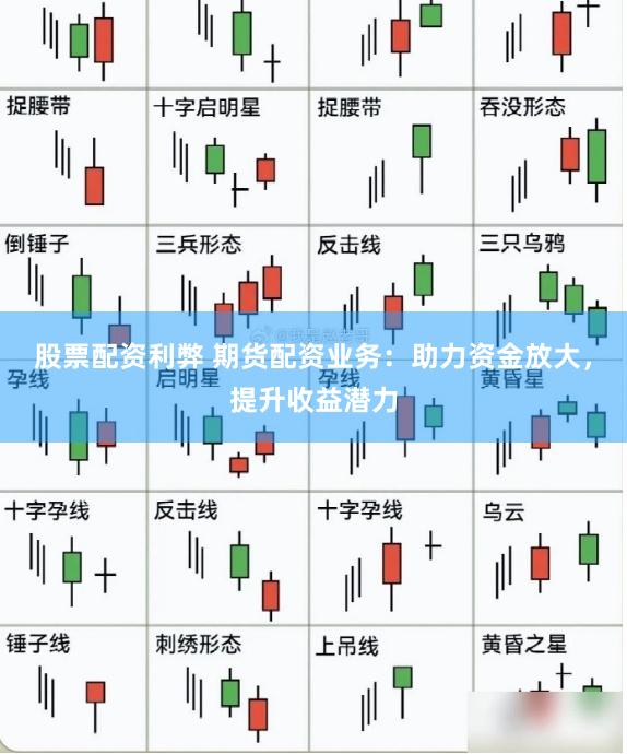 股票配资利弊 期货配资业务：助力资金放大，提升收益潜力