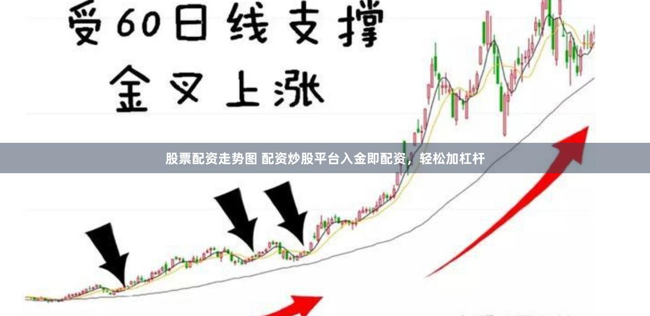 股票配资走势图 配资炒股平台入金即配资，轻松加杠杆