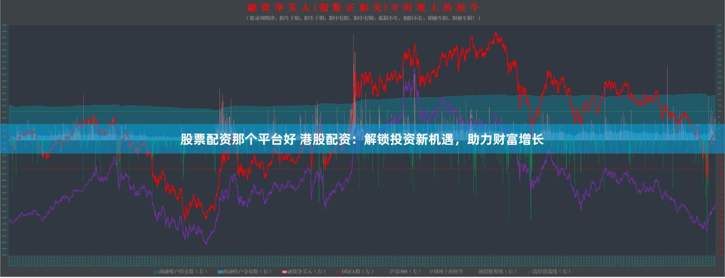 股票配资那个平台好 港股配资：解锁投资新机遇，助力财富增长