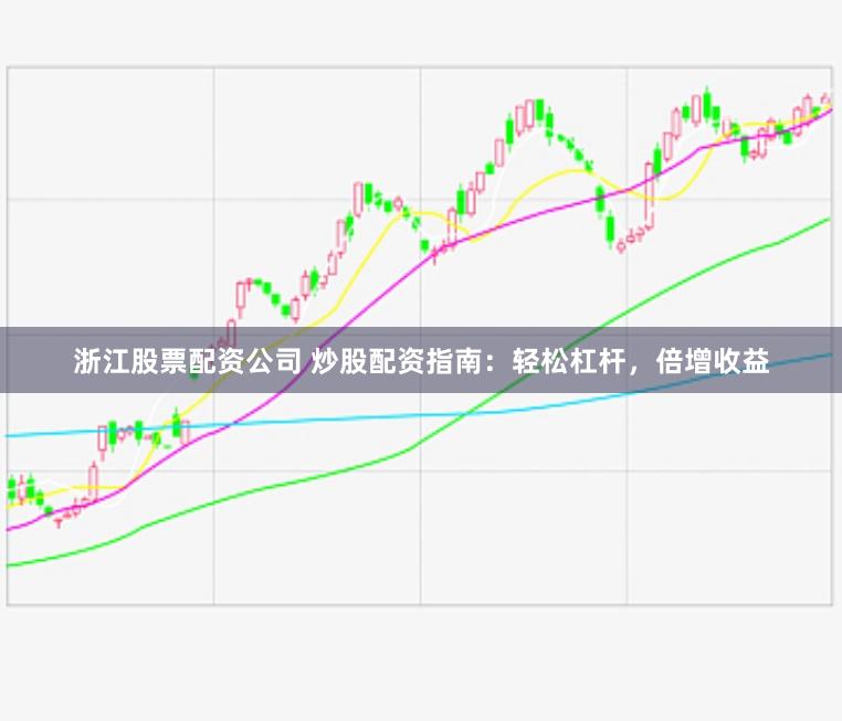 浙江股票配资公司 炒股配资指南：轻松杠杆，倍增收益