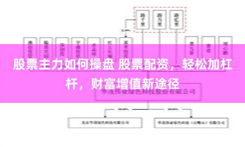 股票主力如何操盘 股票配资,轻松加杠杆,财富增值新途径