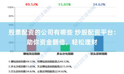 股票配资的公司有哪些 炒股配资平台:助你资金翻倍,轻松理财