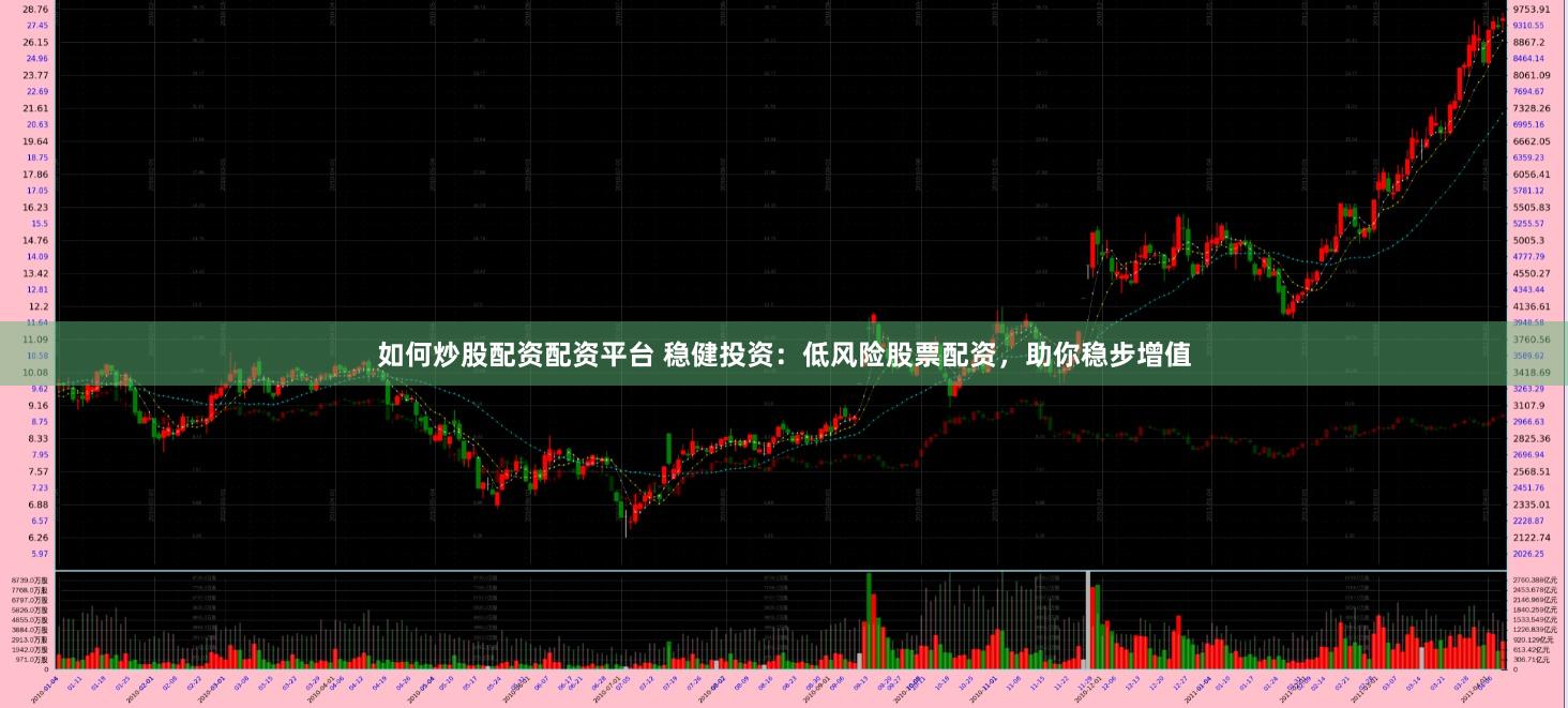 如何炒股配资配资平台 稳健投资：低风险股票配资，助你稳步增值