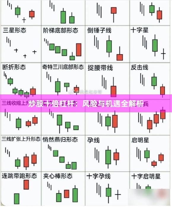 炒股十倍杠杆：风险与机遇全解析