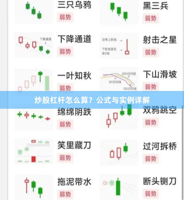 炒股杠杆怎么算？公式与实例详解