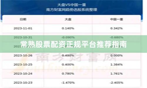 常熟股票配资正规平台推荐指南
