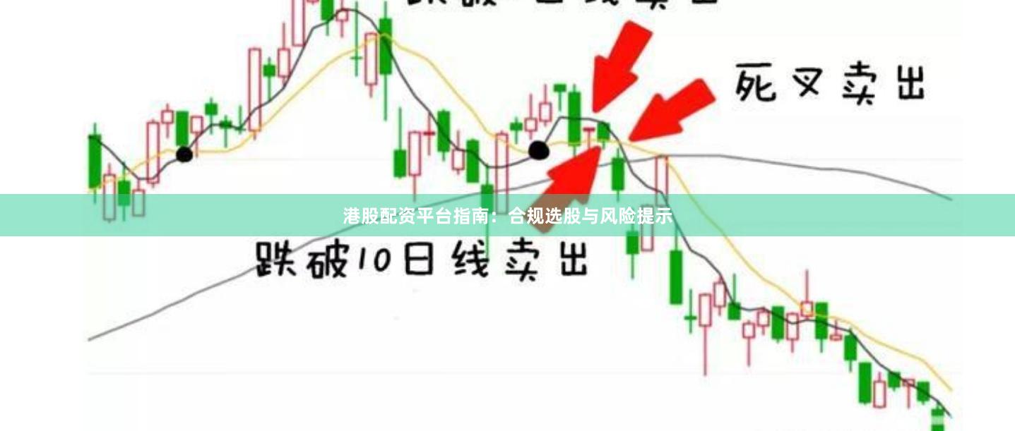 港股配资平台指南：合规选股与风险提示